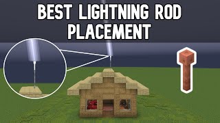 How to Use The Lightning Rod in Minecraft