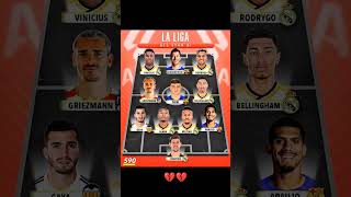 All Times La Liga: Real Madrid vs Barcelona #shorts #remix #football