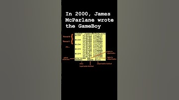 GameBoy Operating System?