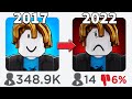 Roblox KILLED This Popular Game...