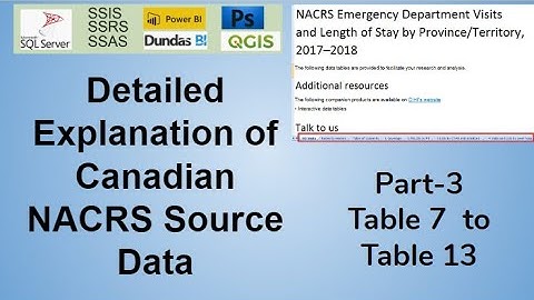 Data Warehousing from Excel--NACRS Source File Explaination part 3