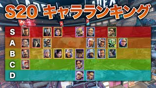 【APEX LEGENDS】シーズン20 レジェンドランキング！【エーペックスレジェンズ】