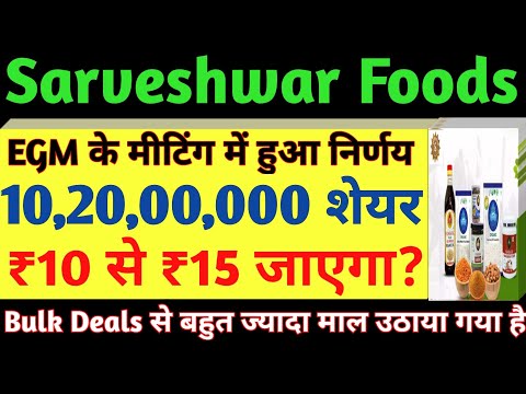 Sarveshwar Foods Ltd.Sarveshwar Foods Share latest news.Sarveshwar Foods.Sarveshwar Share News.Smse