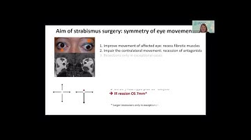 IPOSC masterclass on TED