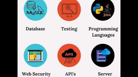 Skills required for Back-end Development #shorts #code #YouTube#trending #development#developer #TBM