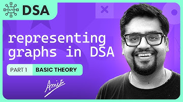 Graph Representation in Data Structure |Adjacency Matrix and Adjacency List(part 1)