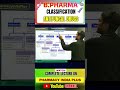 Classification Of Anti Fungal Drugs | Medicinal Chemistry | Sem 6 | B.Pharm #bpharmacy #medichem