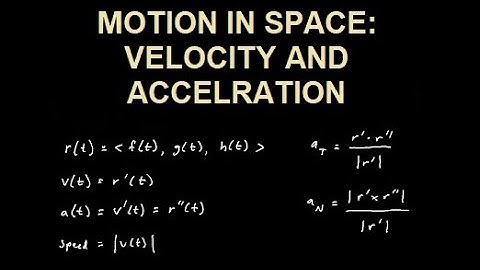 Motion in Space: Velocity and Acceleration