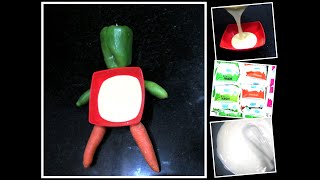 Homemade Condensed Milk Using Aavin Milk Packet Diy Condensed Milk