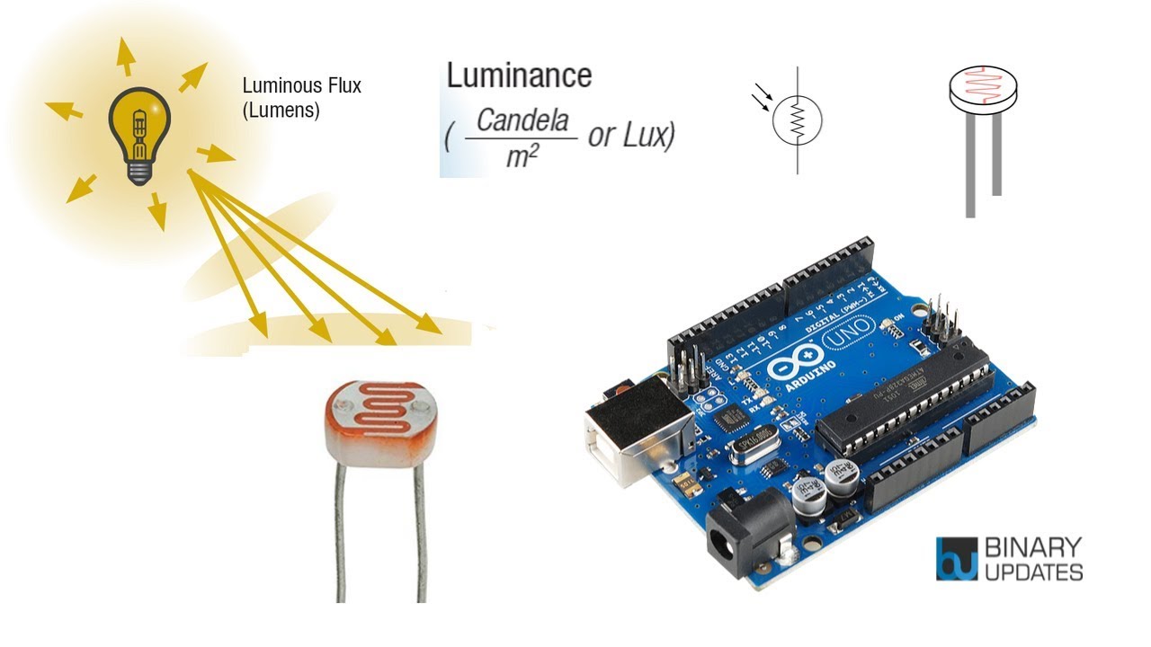 LDR with Arduino - Measure Light Intensity using - YouTube