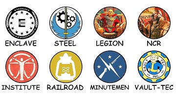 Every Fallout Faction Explained in 17 Minutes