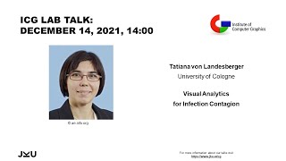 ICG JKU Linz Lab Talk: Visual Analytics for Infection Contagion, Tatiana von Landesberger