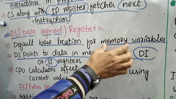 1st year computer ch#5 lec#8 Addresses and segment registers, segment register,  DS, ES #Register