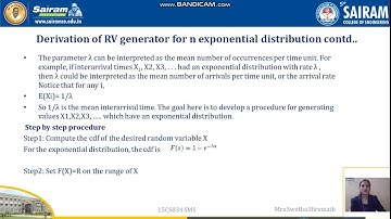 Lecture Video_15CS834_Module 3_Inverse Transformation Technique_Swetha Hiremath