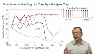 2: Masking, part 2