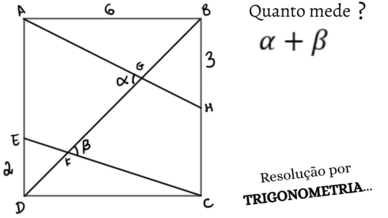 Soma de dois ângulos no interior de um quadrado seccionado em várias partes (Por Trigonometria)