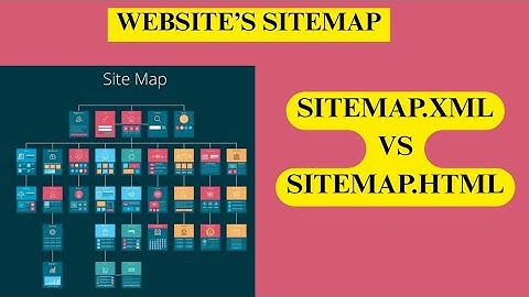Sitemap.XML vs Sitemap.HTML | SEO Course 2025 | Organically Marketing