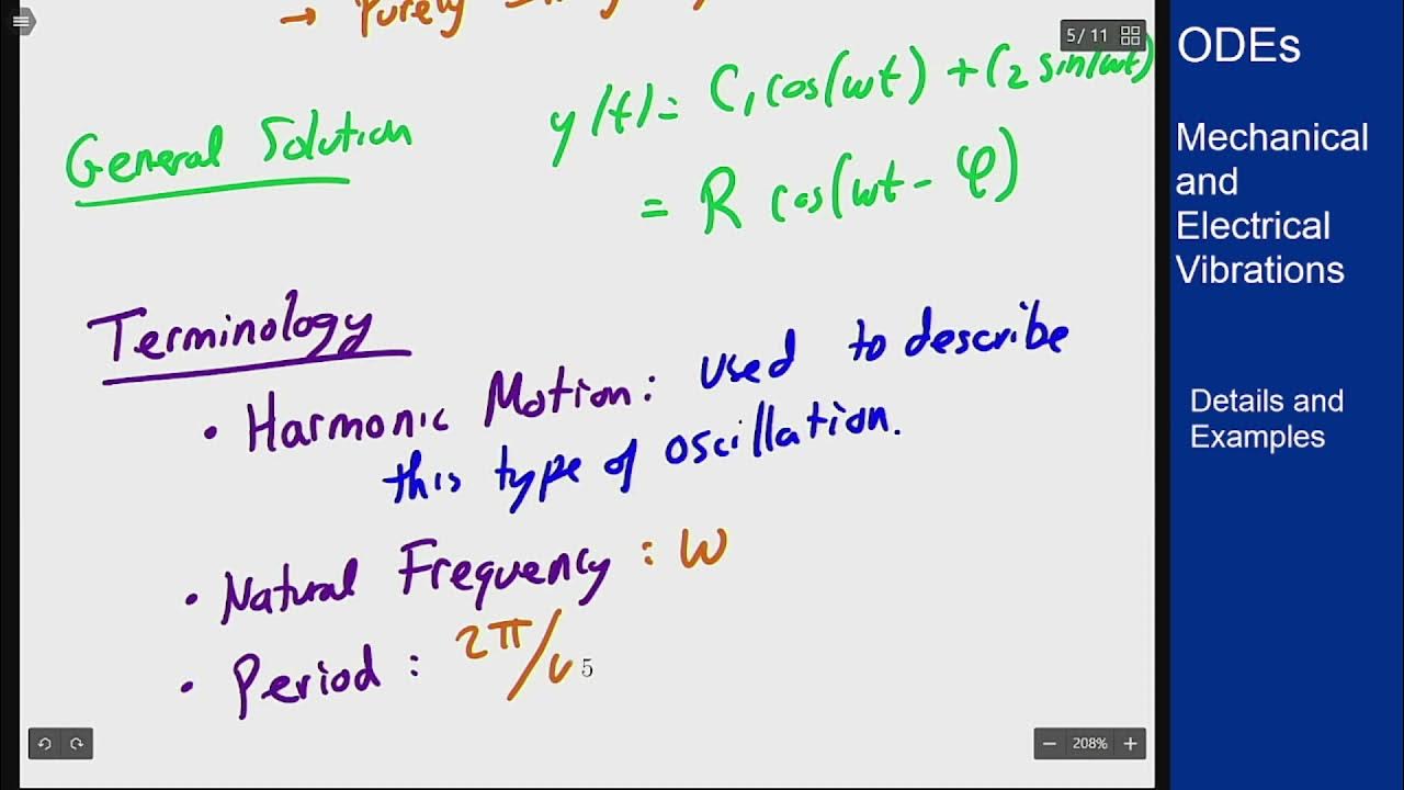 Differential Equations Mechanical and Electrical Vibrations