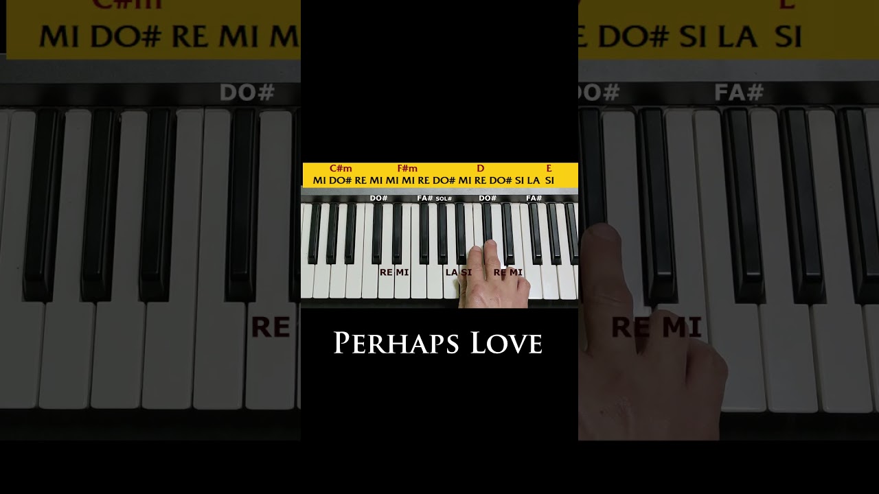 Perhaps Love / Piano tutorial fácil (Easy tutorial piano) #perhapslove #johndenver #pianotutorial