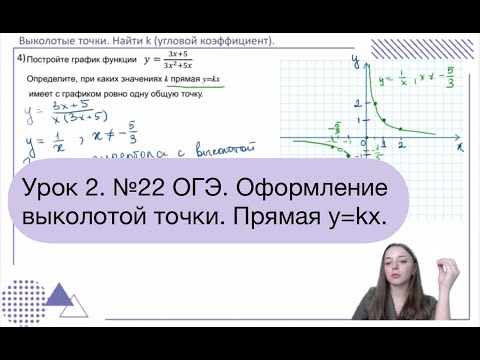 Огэ тг канал. 22 Задание ОГЭ. ОГЭ 22 задание математика график. Оформление 22 задания ОГЭ. Правила оформления ОГЭ математика.