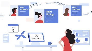 ZoomInfo: How B2B Sales Teams Find & Connect with Ideal Customers | 2025 Guide