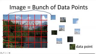 ClusteringMethods