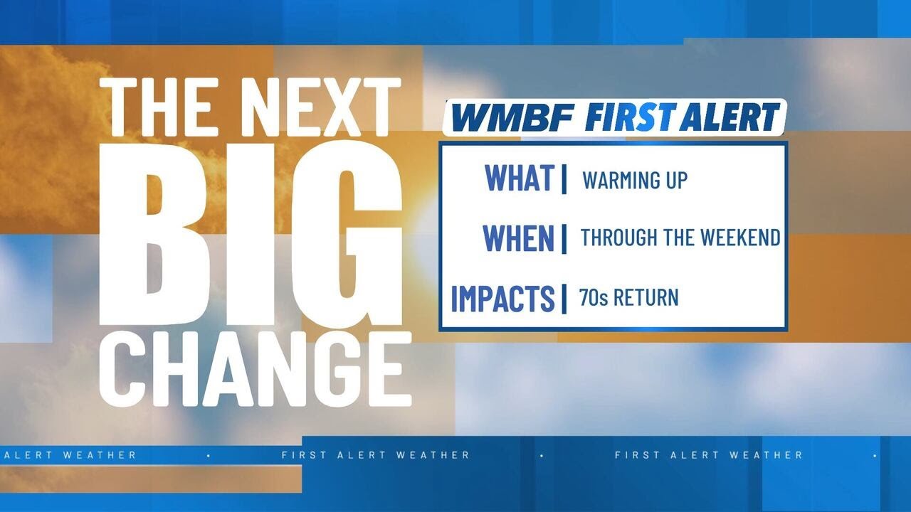 FIRST ALERT: Gradual warming through the weekend - YouTube