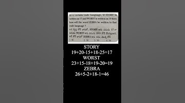 Coding decoding #youtubeshorts