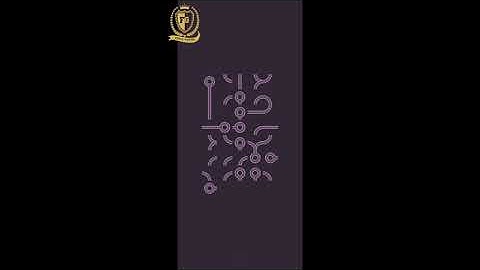 INFINITY LOOP 71 to 75|gameplay||faras gaming