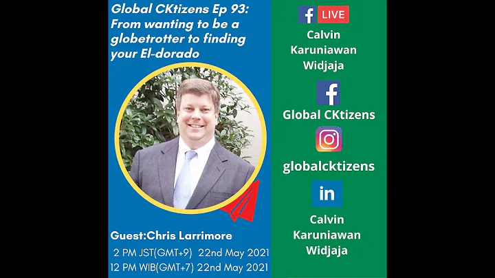 Global CKtizens Ep 93: From wanting to be a globet...