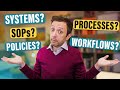 Systems vs processes vs sops