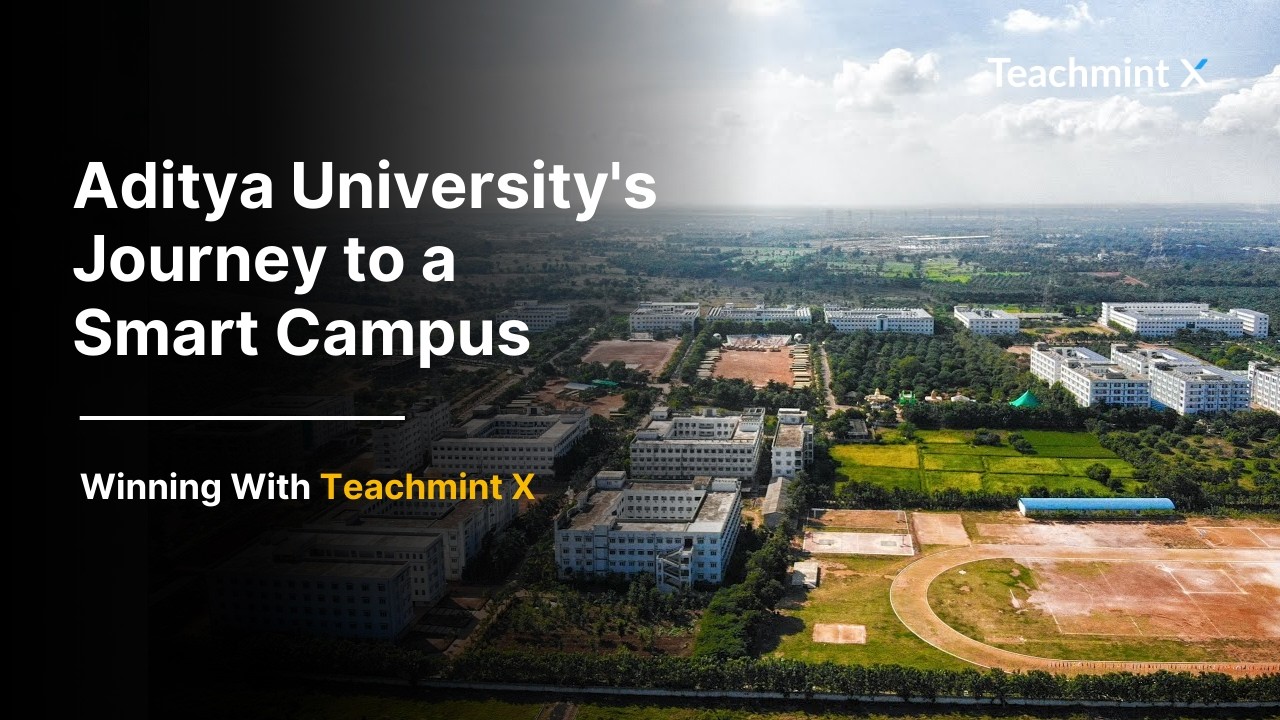 Aditya University