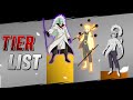 Ranking the Ninja Tier List | Naruto Online