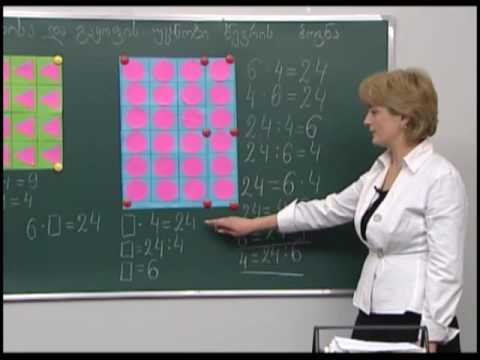 ვიპოვოთ გამრავლების და გაყოფის უცნობი წევრი