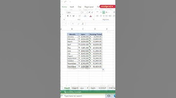 Running total in excel #shorts
