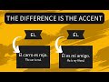 Spanish Accent Marks Quiz