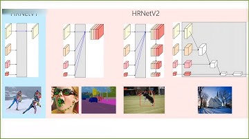 Lecture 4: DL in Image Segmentation Fall 2020 [Graduate]