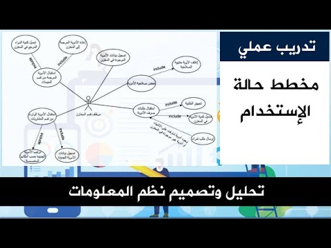 فيديو: تربية الخنازير الفيتنامية: ميزات الرعاية ، والزراعة ، والنصائح