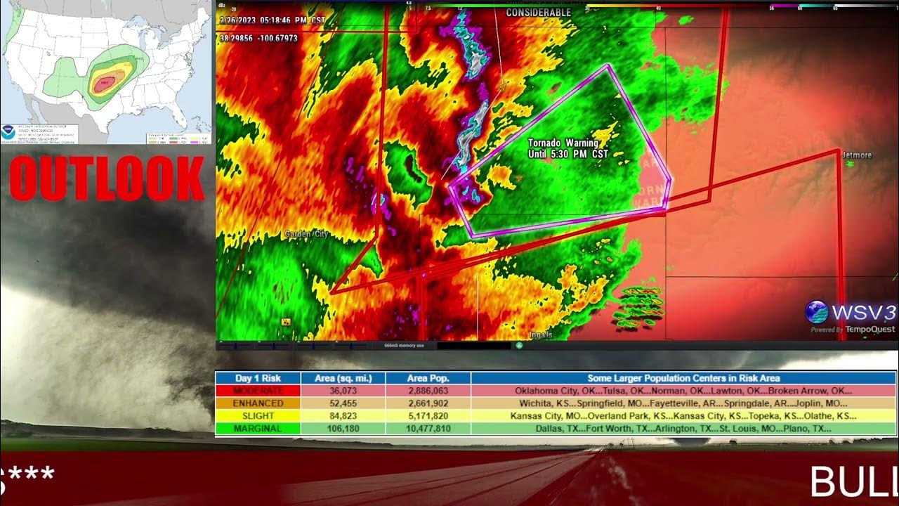 Tornado Warning KS 2/26/23 (KGBL AM) EAS789 YouTube