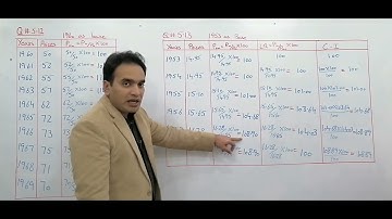 Simple Index Number By Fix Base And Chain Base Method Focus Creators In Urdu Hindi By Mhammad Usman