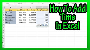 How To Add Time (And Format A Cell To Add Time) Past 24 Hours In Excel Explained - How To Sum Time