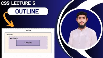CSS Outline Tutorial | CSS Outline vs Border Explained | CSS Lecture 5 for Beginners#coding
