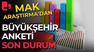 Mak Araştırmadan Son Büyükşehir Anket Sonuçları İstanbul Ankara İzmir Hatay Diyarbakır Mardin