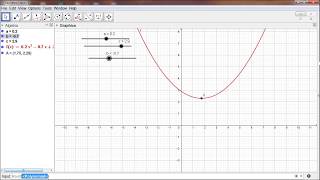 How to construct  quadratic equation in parameters forms of Geo-Gebra by   Ramesh Jaiswal