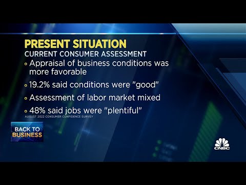 Americans more optimistic about the economy