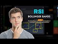 NEVER LOSS | 100% REAL STRATEGY | 2 INDICATOR BOLLINGER BANDS+ RSI  BINARY OPTION