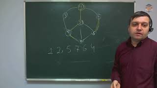 57339 Построение гамильтонова пути и цикла. Задача коммивояжера.