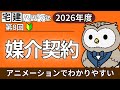 【2026解説】№08 媒介契約