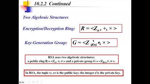 CYS232-Sec2: Ch10 Dated 20210520 By Malek Barhoush