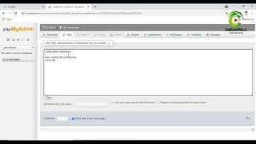 Cara membuat tabel dengan Query SQL dari menu Localhost/phpmyadmin